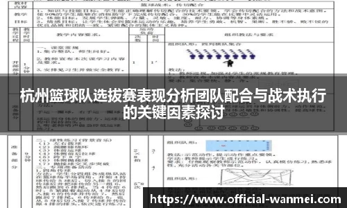 杭州篮球队选拔赛表现分析团队配合与战术执行的关键因素探讨